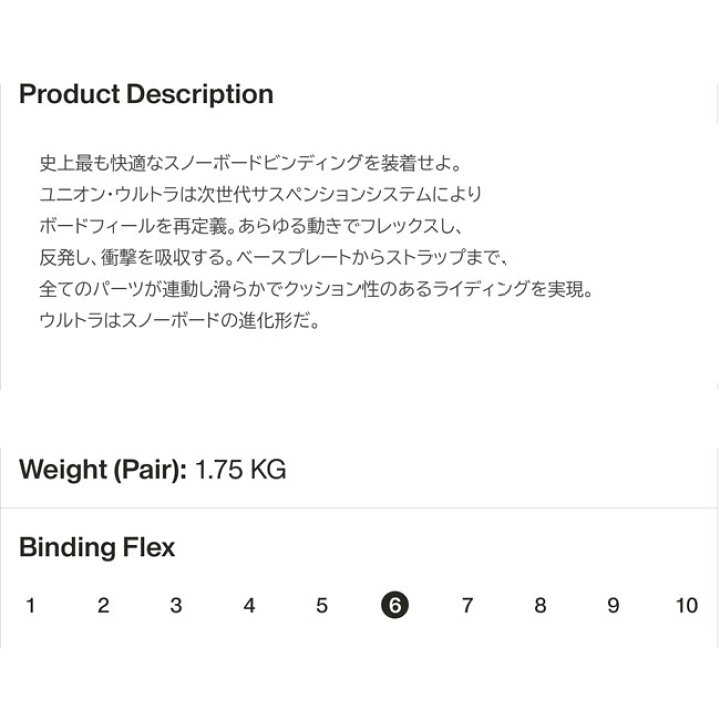 楽天市場】【エントリーでP10倍】24-25 ユニオン ビンディング UNION 
