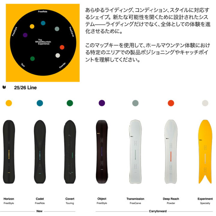 楽天市場】予約 25-26 ユナイテッドシェイプス UNITED SHAPES 