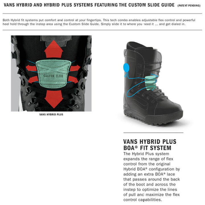 楽天市場】限定モデル バンズ ブーツ VANS BOOTS INFUSE SNOW SURF boa 