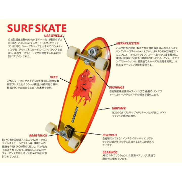楽天市場】YOW サーフスケート Waikiki 40 2026 ヤウ ワイキキ ロング 