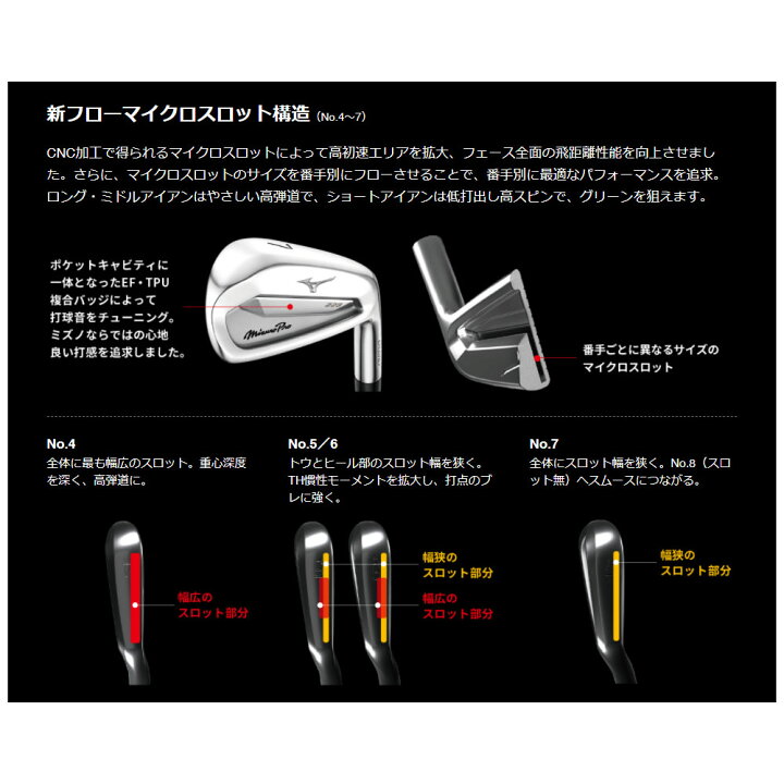 楽天市場】ミズノ プロ Mizuno Pro 223 アイアン 6本組(No.5〜PW) N.S. 