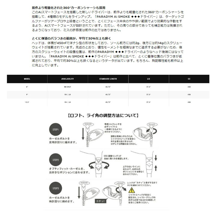 楽天市場】【土日祝も発送】【USモデル／ヘッド単体】 キャロウェイ 