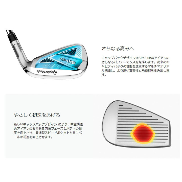 楽天市場】テーラーメイド ゴルフ SIM2 MAX アイアン / KBS MT【5本 