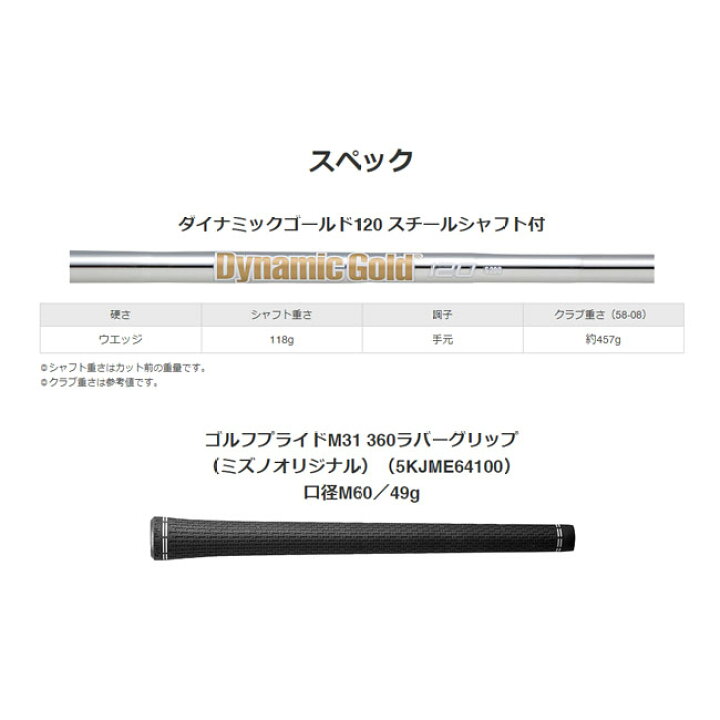 楽天市場 ワンダフルday P5倍 8 1 月 2 00 2 火 1 59 ミズノ ゴルフ 年 Es21 ウェッジ ブルーip仕上げ メンズ ウェッジ ダイナミックゴールド1 スチールシャフト Golkin ゴルフマートキング