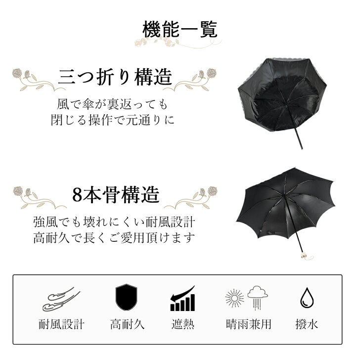 高機能　晴雨兼用折り畳み傘