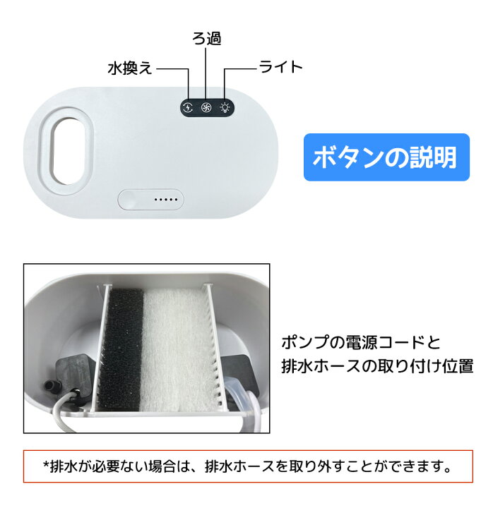 楽天市場】【一年間保証】LEDライトフィルターポンプ付き水槽セット 