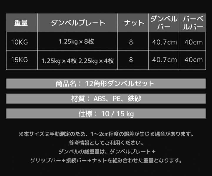 楽天市場】1台3役 可変式ダンベル 多機能 可変式 ケトルベルハンドル 