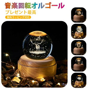 IS[ NX^ {[ ԐڏƖ Xm[h[ NX}X Lbg IS[Xm[{[ NX^{[ ̃v xbhTChv LEDCg USB[d  ؐ  