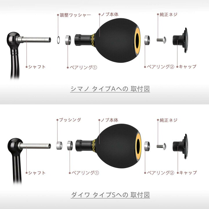 楽天市場 ゴメクサス パワーハンドルノブ 38mm Eva製 シマノ Shimano Type A ダイワ Daiwa Type S 冬釣り対応 リール カスタム パーツ 交換 ナスキー ツインパワー Xd 18 フリームス Lt 用 Gomexus ゴメクサス Gomexus