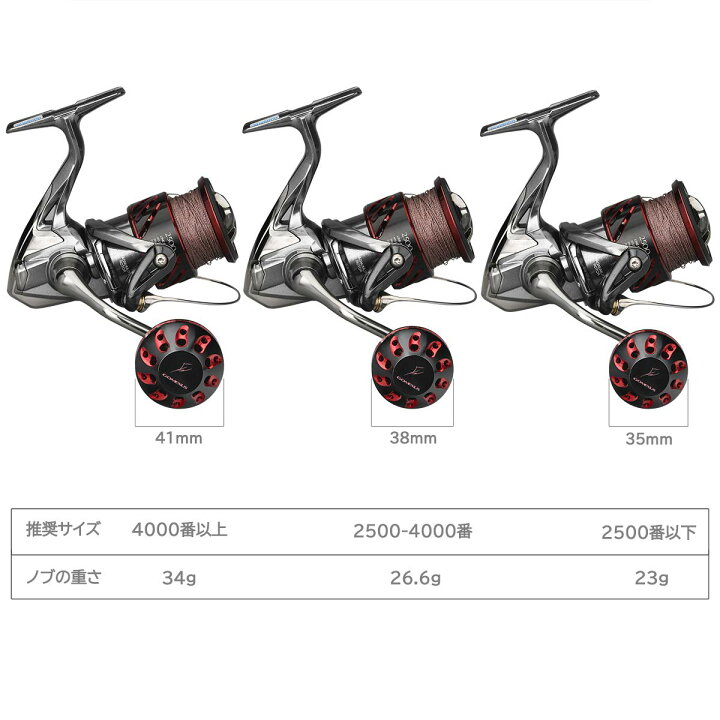 楽天市場】【送料無料】ゴメクサス パワーハンドルノブ 35mm 38mm 41mm 