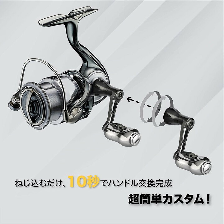 楽天市場】【送料無料】 ゴメクサス 35mm 40mm シングル ハンドル 