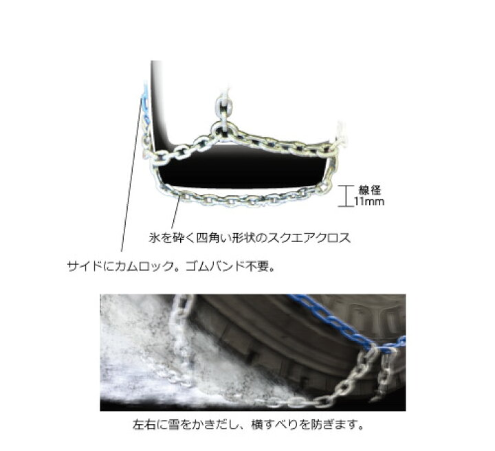 楽天市場】SCC JAPAN ケーブルチェーン(タイヤチェーン) トラック 