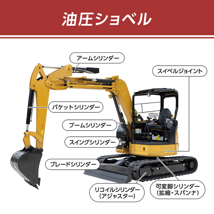 楽天市場】シールキット 日立ZX135UR アームシリンダーキット シール 