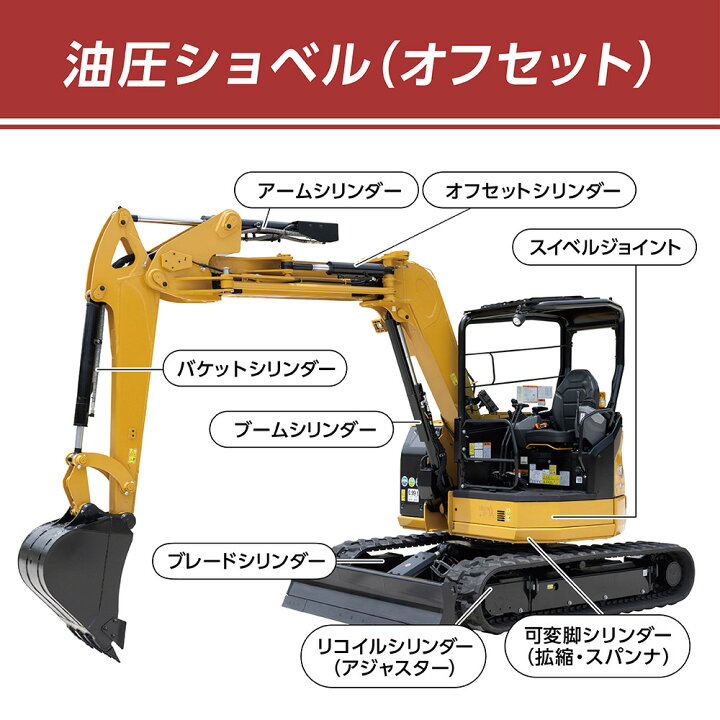 楽天市場】シールキット クボタRX302 ※リング付き ブームシリンダー 