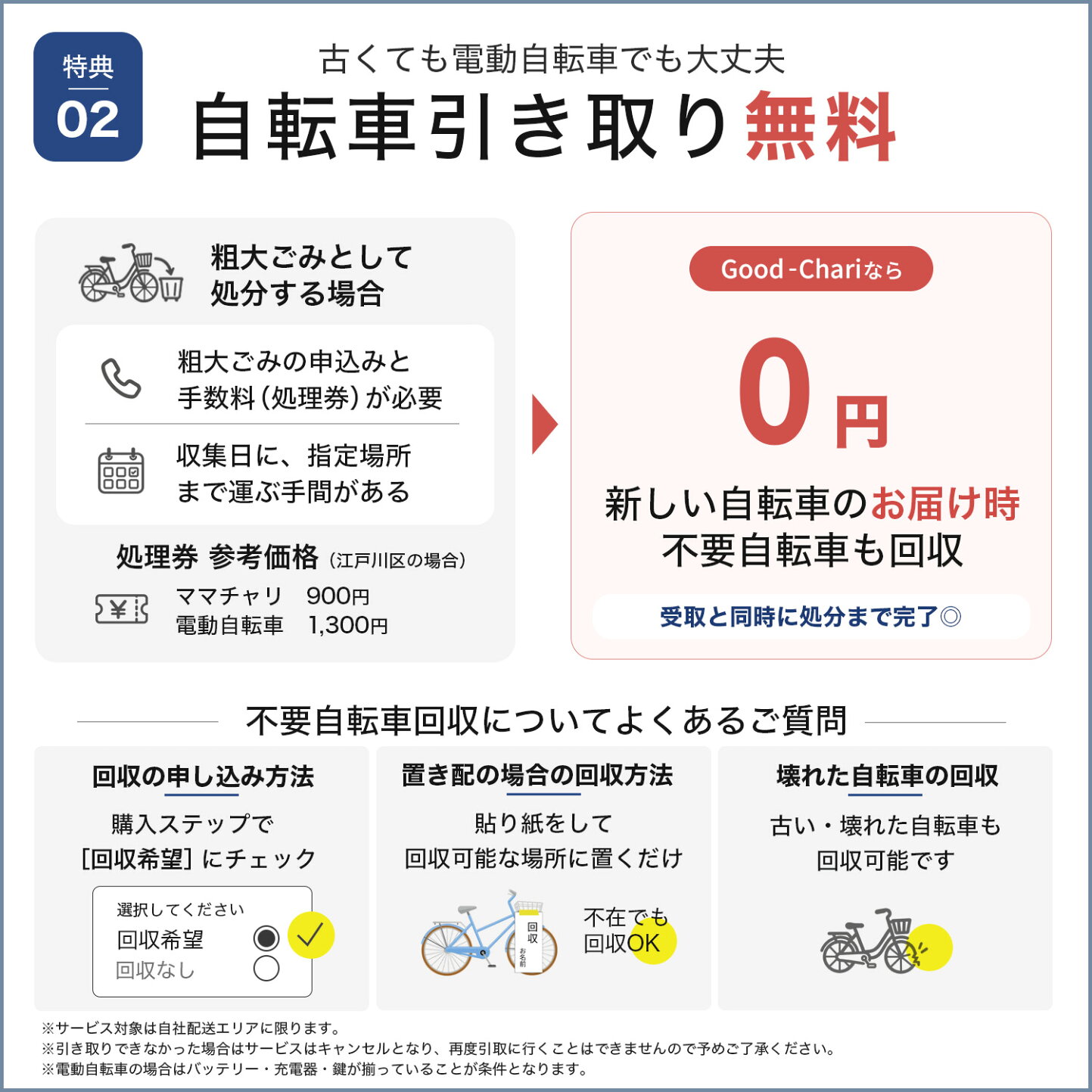 楽天市場 | Good-Chari - good-chariはシンプルでかつ実用的な 