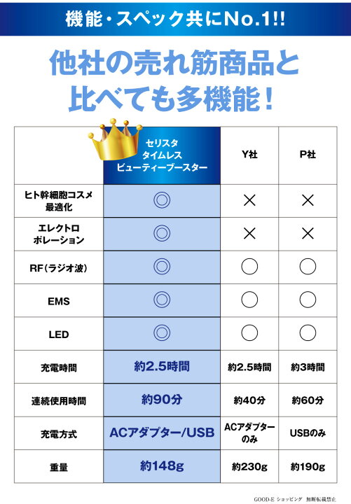 楽天市場】＼月に1度のお得なスペシャルWEEK！／美顔器 認定ストア限定 