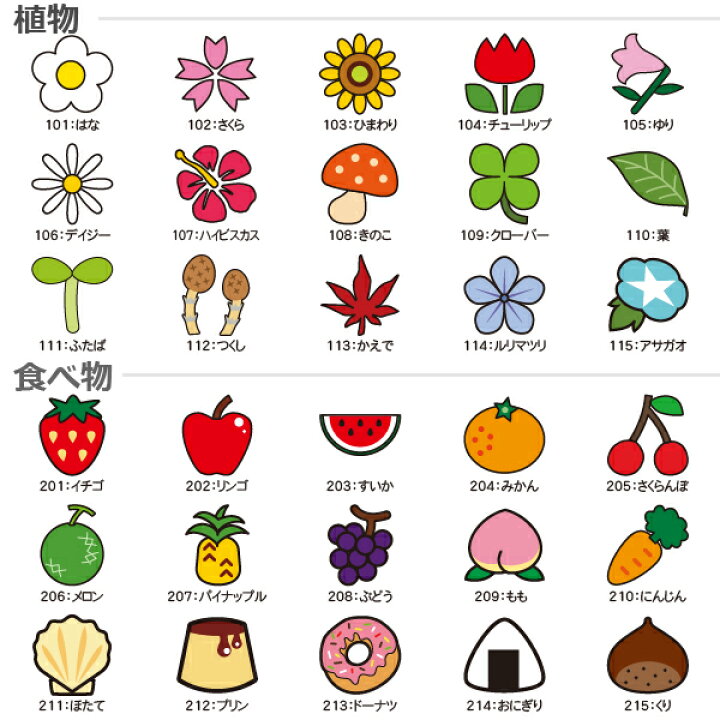 新品 お名前シール絵文字シンプル枚 絵文字 サイズ 名前のみの簡易オーダー Www Anavara Com