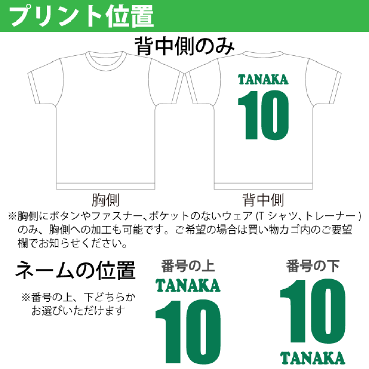 楽天市場】【Tシャツ印刷】ネーム+背番号 プレスプリント・ゴールド