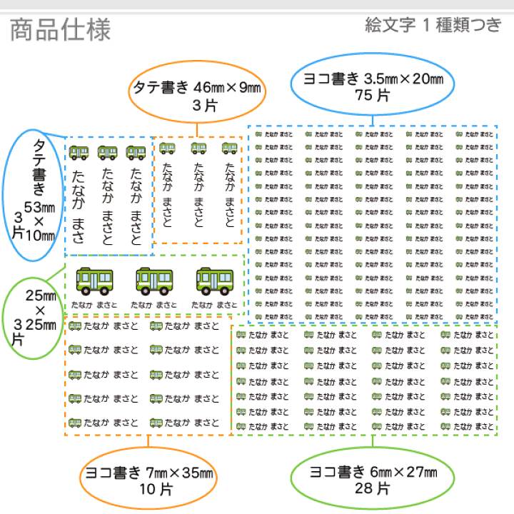お名前シール ❥❥ オーダーページ 楽天市場】【お名前シール】95種類から選べる絵文字つき【122枚