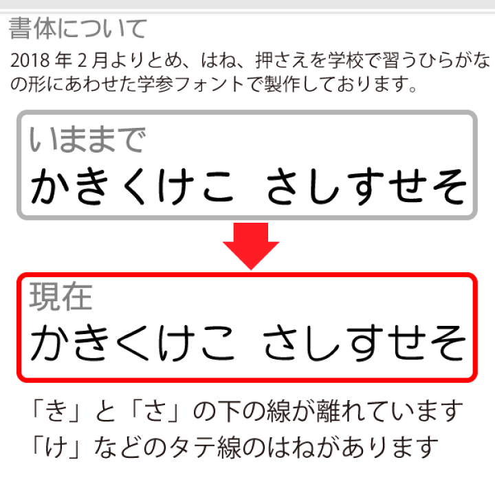 楽天市場】【お名前シール】95種類から選べる絵文字つき【122枚