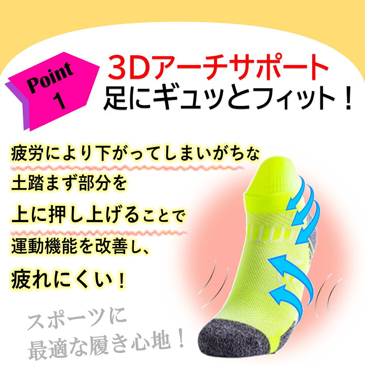 楽天市場】【4月9日限定！全品20％オフで1264円！】 スポーツソックス 