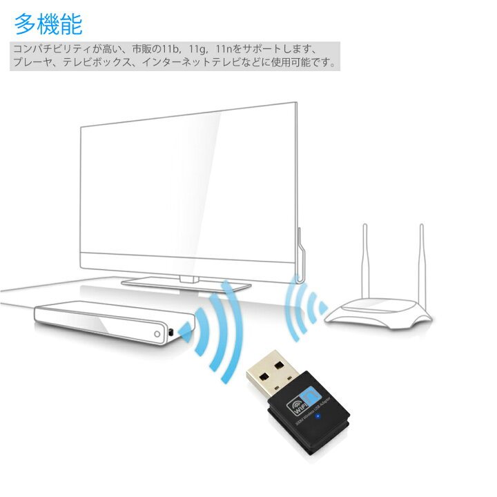 楽天市場 ランキング 1位獲得 無線lanアダプター Usb ワイヤレスwi Fi 通信 無線lan Usbアダプター 高速300mbps Windows10 小型 Usb2 0 挿すだけ Linux など対応可能 送料無料 good item 楽天市場 ランキング 1位獲得 無線lanアダプター Usb ワイヤレスwi Fi 通信 無線lan Usbアダプター 高速300mbps Windows10 小型 Usb2 0 挿すだけ Linux など対応可能 送料無料 good item