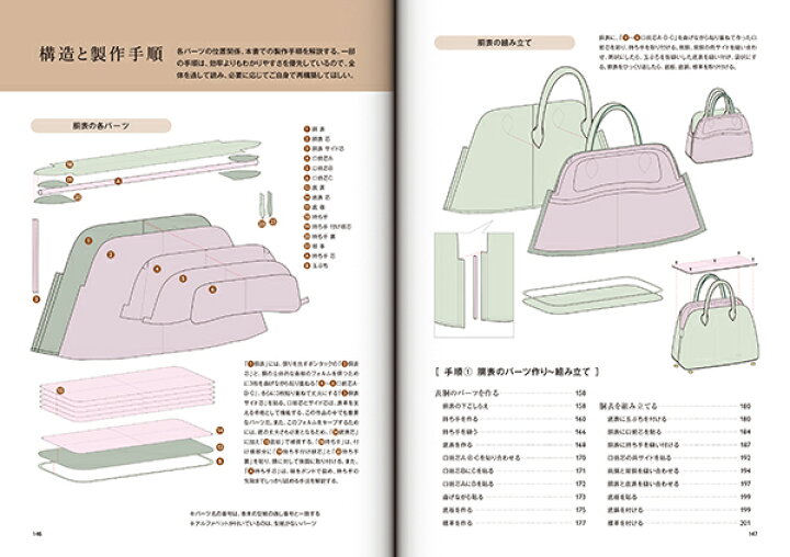 楽天市場】【ネコポス可】一流サンプル職人が教える最高級ブランドバッグの仕立て技術 : グッドレザー 楽天市場】【ネコポス可】一流サンプル職人が教える最高級ブランドバッグの仕立て技術 : グッドレザー