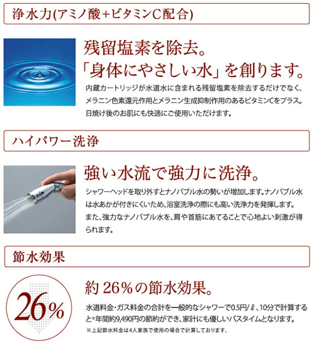 楽天市場 水素生成器 シャワーヘッドセット ナノバブルミスト 水素スパ マイクロバブル シャワー ナノフェミラス ドロップミストナノバブルシャワー グッドライフコート