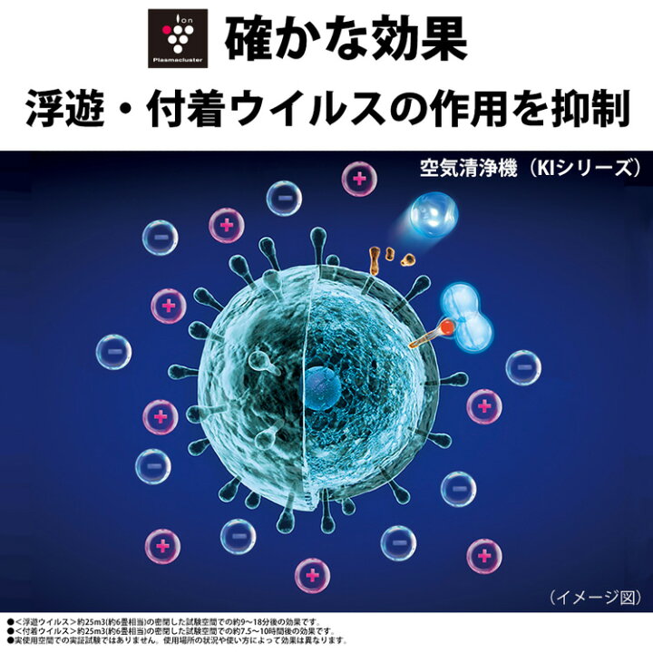 楽天市場】シャープ 加湿空気清浄機 KI-RS40-W プラズマクラスター 