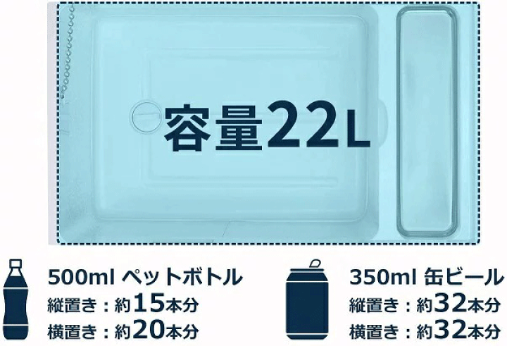 楽天市場】☆車載冷凍冷蔵庫 RLC-CF22 大容量22L ホワイト