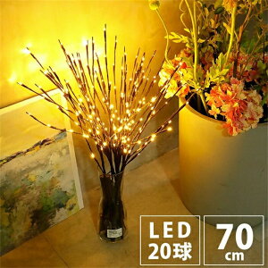 CeA G  e[uv gC ԐڏƖ LED dr k CeAG c[ Cg v IV [Cg  u`c[ } l炵 q  Ɩ 