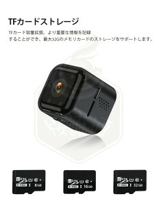 ĎJ^ hƃJ USB[d ĎJ ^ hƃJO ^J WiFi 掿 ^@\t J ƒp  Ԙ^ ybgJ obe[ Lp ̌