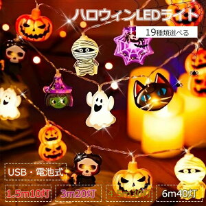 nEB Cg LEDCg C~l[V K[hCg USB dr h O  Cg 1.5`6M 10  20 30 40 ڂ H  RE ݂   X 