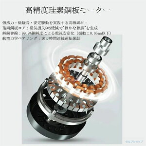 Cz [@ 120°EU9iK߃T[L[^[ rO@ @ ^[t@ HȂ@