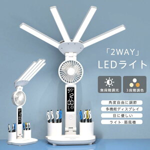 F ڂɗD led dCX^h \ Ch Nv NbvCg LED