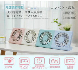 RZg ~j ^@  USB Ebh ItBX ܂肽ݎ @ USB@ USB[d X 