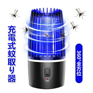 dC Ɩ gU LEDCg h ECg U铔 E yz[d