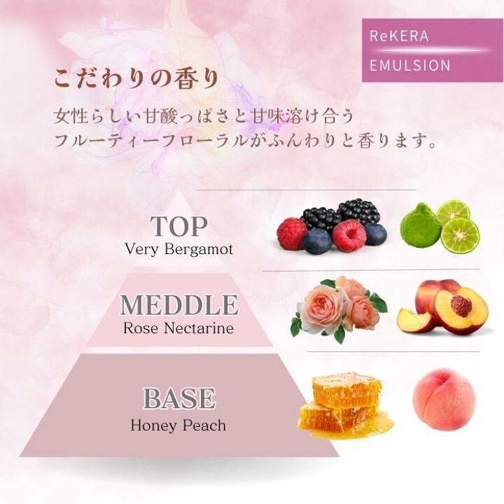 楽天市場】ReKERA リケラ リトルサイエンティスト リケラエマルジョン 