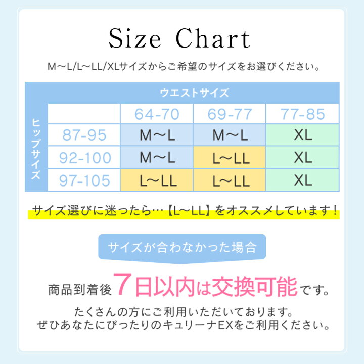 楽天市場】【P10倍+クーポン（8/4 20:00～8/11 01:59）】履き心地  