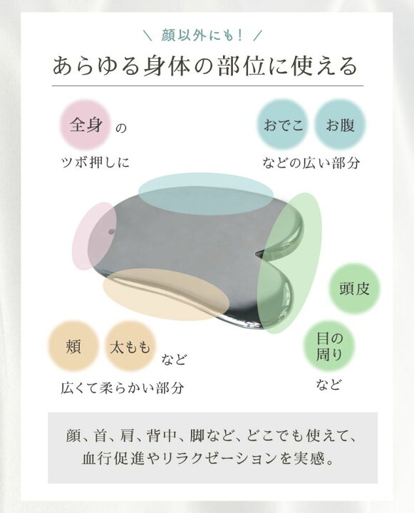 楽天市場】カッサプレート テラヘルツ 大 かっさプレート 金属 頭皮 