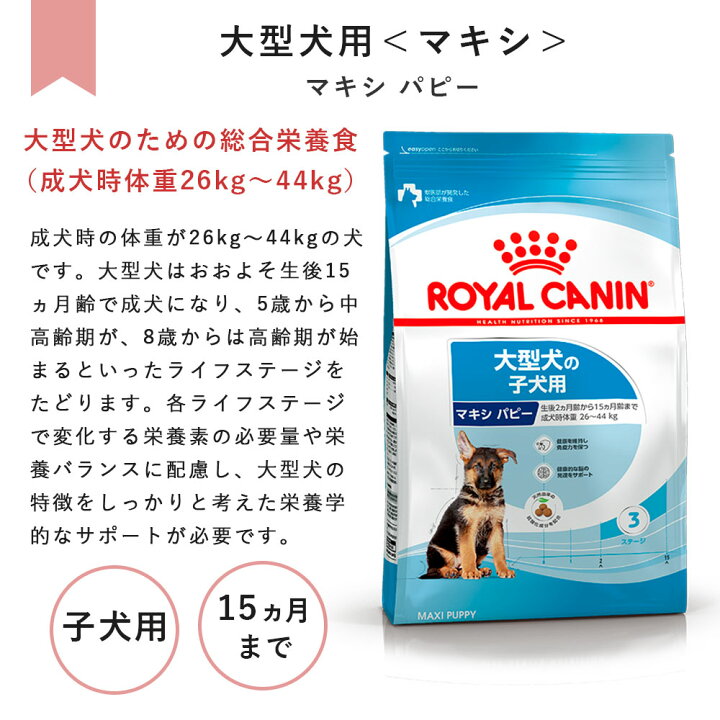 楽天市場】ロイヤルカナン マキシ パピー 10kg 大型犬用 子犬用 生後15 