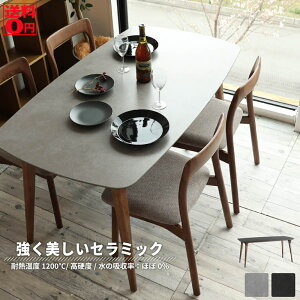 yzEtna _CjOe[u1400@ETT-3587 _CjOe[u Z~bN 140 s80 e[u 4lp Ζڒ _  ϔM ϋv fXN VR JtF Vv H ؐ 