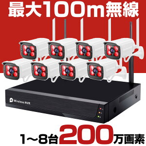 yԌ|Cg10{z hƃJ CX  wifi Iׂ 1 4 ` 8 Zbg O C^[lbg ƒp ^ ĎJ NVR 掿 200f ^ ̌m uĎ iPhone X}