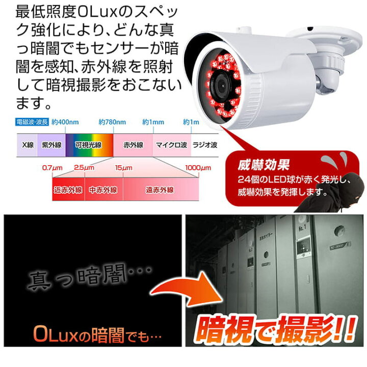 楽天市場】防犯カメラ 屋外 家庭用 有線 AHD 高画質 248万画素 200万 