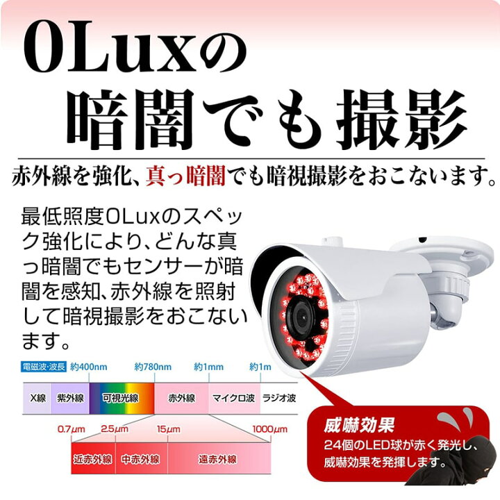 楽天市場】防犯カメラ 屋外 高画質 52万画素 アナログ 信号 2.8mm 