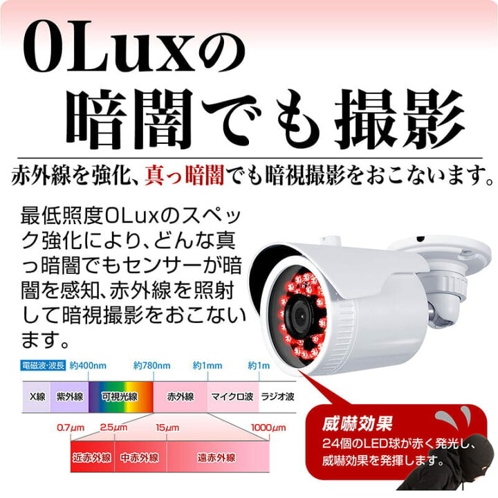 楽天市場】防犯カメラ 屋外 有線 家庭用 AHD 200万画素 スターライト 