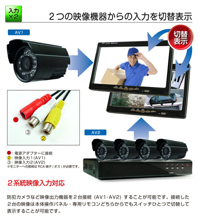 楽天市場】防犯カメラ モニター 液晶モニター 液晶 液晶小型 