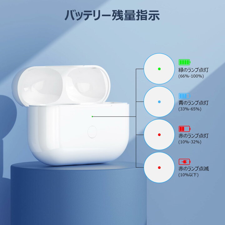 楽天市場】【送料無料】PIAQEIOZ 充電ケース Airpods Proとの互換性 