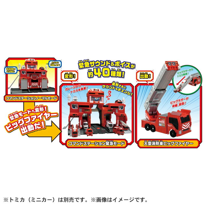 楽天市場】【送料無料】タカラトミー(TAKARA TOMY) 『 トミカ 変形出動 