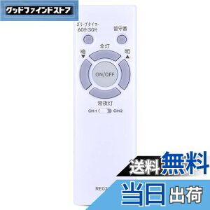 yzCLVIZCXOM ƖR RE0208 for NEC LEDV[OCgpR